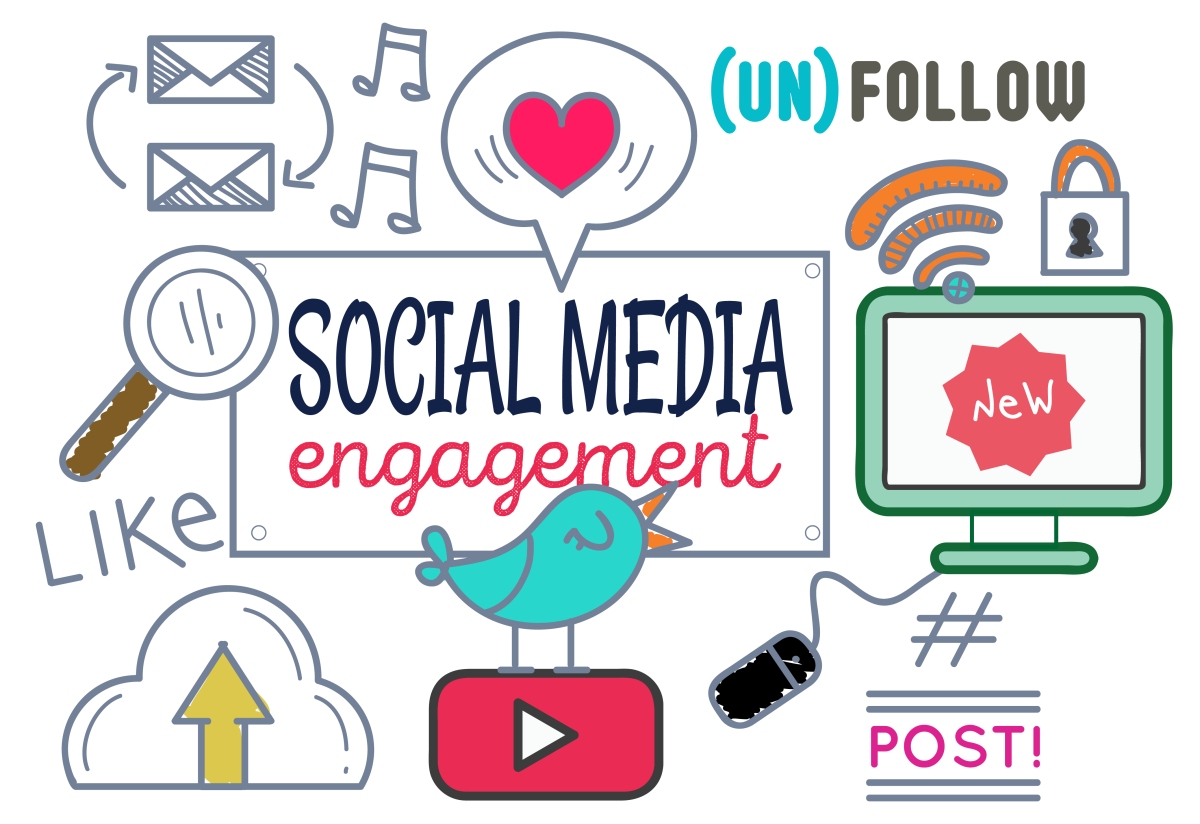 Social Media Engagement – The New Social Media Marketing